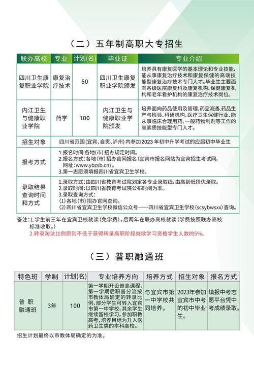 四川省卫生学校专业及学费?四川省卫生学校有什么专业?-第5张图片-职教招生网 四川省卫生学校专业及学费?四川省卫生学校有什么专业?-第5张图片-职教招生网