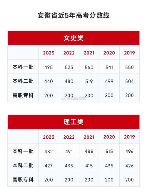 华夏旅游商务学校学费多少,华夏旅游商务学校学费多少钱?-第2张图片-职教招生网 华夏旅游商务学校学费多少,华夏旅游商务学校学费多少钱?-第2张图片-职教招生网