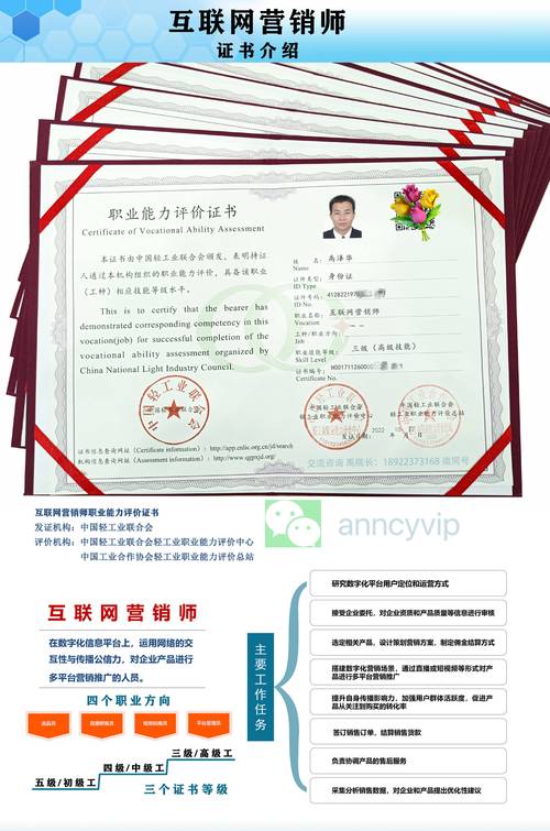 市场营销专业的证书有哪些,市场营销专业资格证书有哪些?-第4张图片-职教招生网 市场营销专业的证书有哪些,市场营销专业资格证书有哪些?-第4张图片-职教招生网