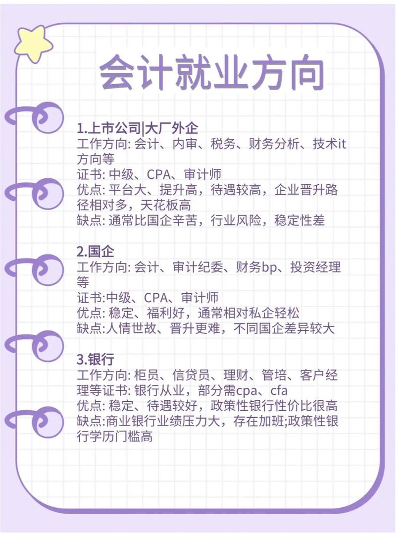会计就业单位分析?会计就业岗位分析?-第1张图片-职教招生网 会计就业单位分析?会计就业岗位分析?-第1张图片-职教招生网