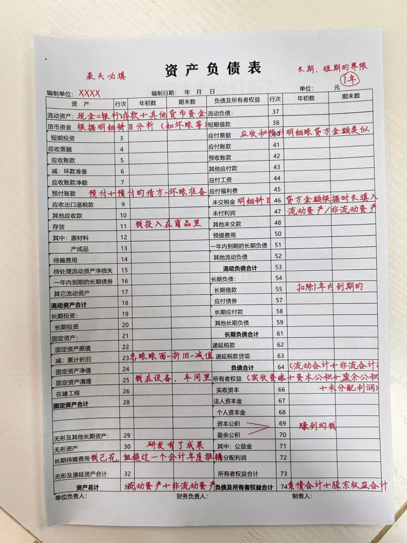 会计就业单位分析?会计就业岗位分析?-第5张图片-职教招生网 会计就业单位分析?会计就业岗位分析?-第5张图片-职教招生网