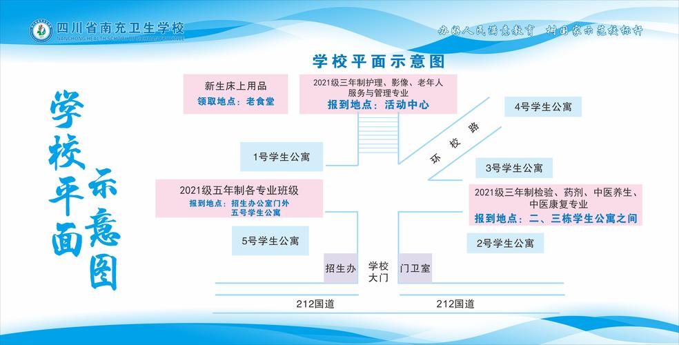 四川省南充卫生学校是学费多少,南充卫校学费多少钱-第2张图片-职教招生网 四川省南充卫生学校是学费多少,南充卫校学费多少钱-第2张图片-职教招生网