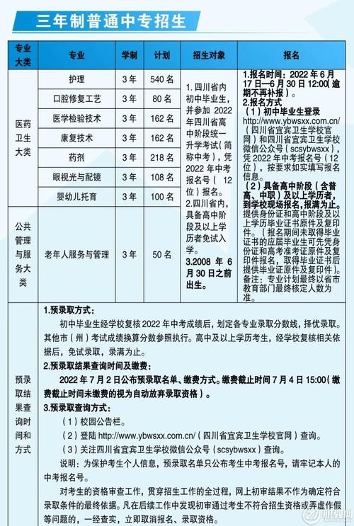 四川省南充卫生学校是学费多少,南充卫校学费多少钱-第3张图片-职教招生网 四川省南充卫生学校是学费多少,南充卫校学费多少钱-第3张图片-职教招生网