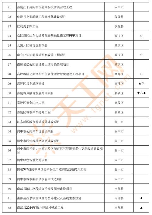 四川省南充卫生学校是学费多少,南充卫校学费多少钱-第7张图片-职教招生网 四川省南充卫生学校是学费多少,南充卫校学费多少钱-第7张图片-职教招生网