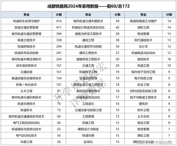 内江铁路机械安德校区?内江铁机校安德校区叫什么名字?-第1张图片-职教招生网 内江铁路机械安德校区?内江铁机校安德校区叫什么名字?-第1张图片-职教招生网