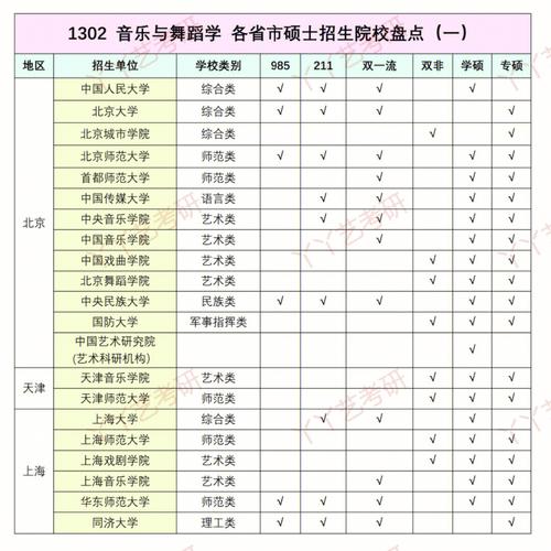 怀化市新华职业学校地址？怀化市新华职业学校地址在哪里？