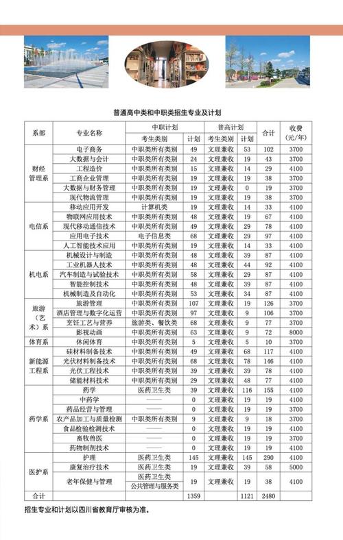 乐山职业技术学校学院官方网站?乐山职业技术职业学校官方网站?-第2张图片-职教招生网 乐山职业技术学校学院官方网站?乐山职业技术职业学校官方网站?-第2张图片-职教招生网