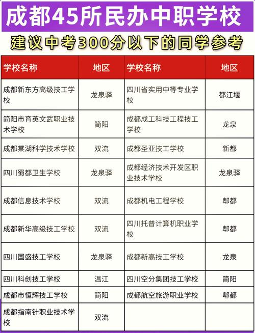 成都市青苏职业中专学校是公立吗?成都市青苏职业中专学校是公立吗还是私立?-第4张图片-职教招生网 成都市青苏职业中专学校是公立吗?成都市青苏职业中专学校是公立吗还是私立?-第4张图片-职教招生网