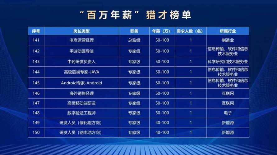 成都新运高铁职业学校怎样，成都新运职业学校地址？-第4张图片-职教招生网