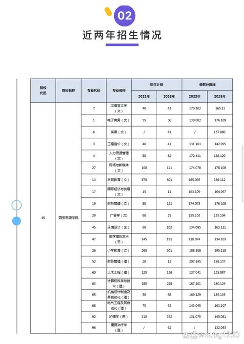 思源学校在哪里?思源学校官方网站?-第7张图片-职教招生网 思源学校在哪里?思源学校官方网站?-第7张图片-职教招生网