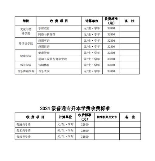 四川省达州市远航职业技术学校,达州远航职业学院?-第8张图片-职教招生网 四川省达州市远航职业技术学校,达州远航职业学院?-第8张图片-职教招生网