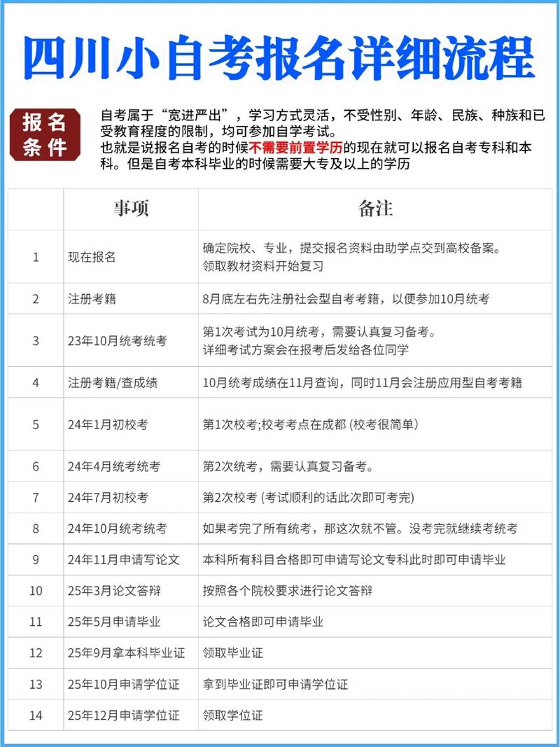 建筑工程管理是什么专业?建筑工程管理是啥?-第6张图片-职教招生网 建筑工程管理是什么专业?建筑工程管理是啥?-第6张图片-职教招生网