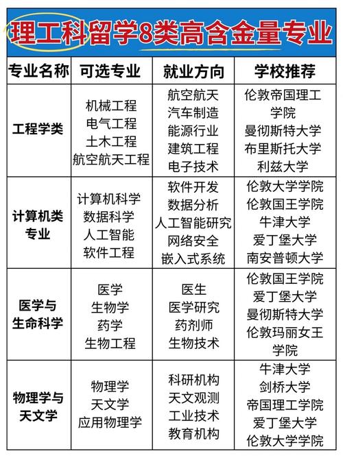 建筑工程管理是什么专业?建筑工程管理是啥?-第8张图片-职教招生网 建筑工程管理是什么专业?建筑工程管理是啥?-第8张图片-职教招生网