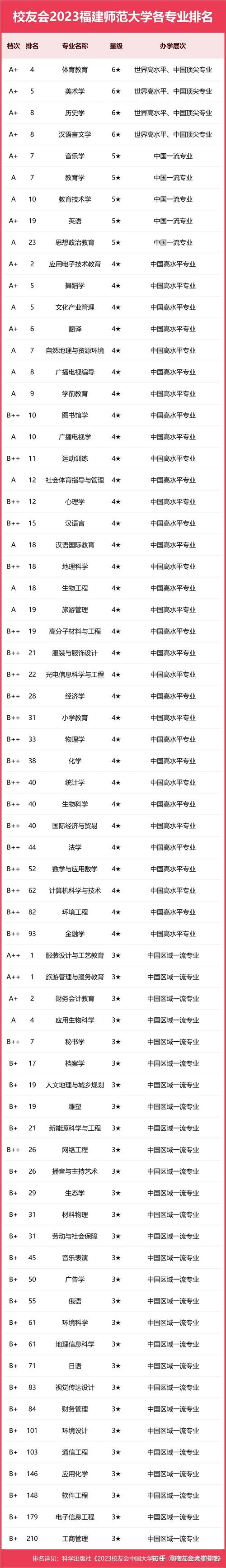 服装设计类学院,服装设计的学院-第1张图片-职教招生网 服装设计类学院,服装设计的学院-第1张图片-职教招生网