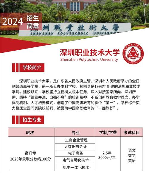 成都市温江区燎原职业技术学校电话？成都温江区燎原职业学校怎么样？-第4张图片-职教招生网