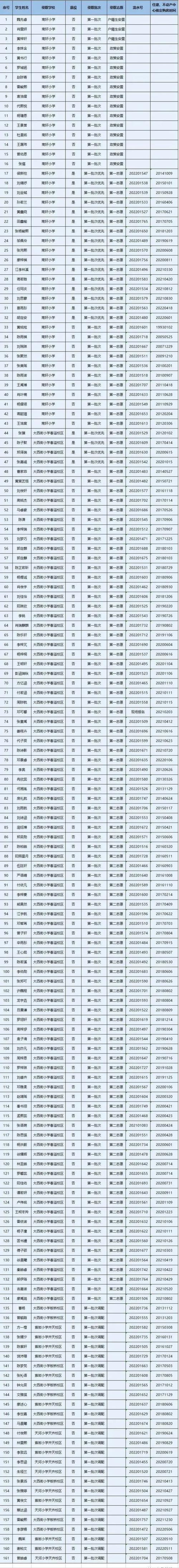 绵竹职业中专学校地址,绵竹职业学校有几所-第5张图片-职教招生网 绵竹职业中专学校地址,绵竹职业学校有几所-第5张图片-职教招生网