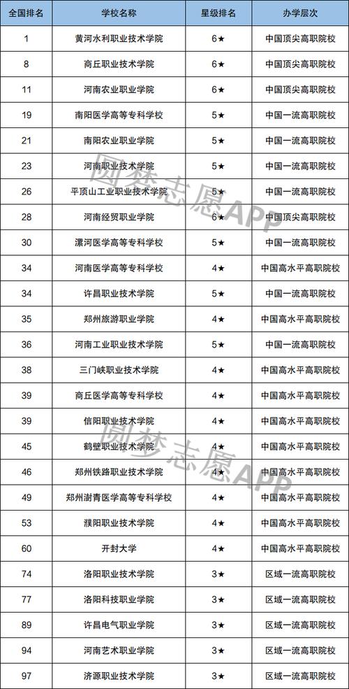 大专消防专业院校,消防专业大专好就业吗-第4张图片-职教招生网 大专消防专业院校,消防专业大专好就业吗-第4张图片-职教招生网