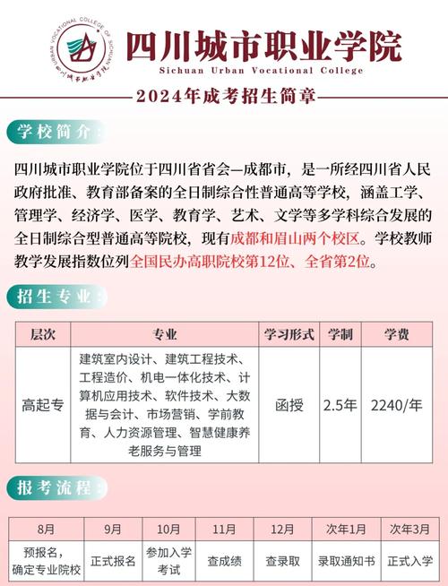 四川城市技术职业学院官方网站,四川城市职业技师学院官方网站-第4张图片-职教招生网 四川城市技术职业学院官方网站,四川城市职业技师学院官方网站-第4张图片-职教招生网