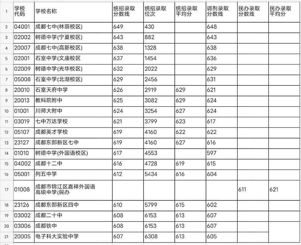 天府新区新兴工业园,天府新区新兴工业园安置房四期进度?-第1张图片-职教招生网 天府新区新兴工业园,天府新区新兴工业园安置房四期进度?-第1张图片-职教招生网