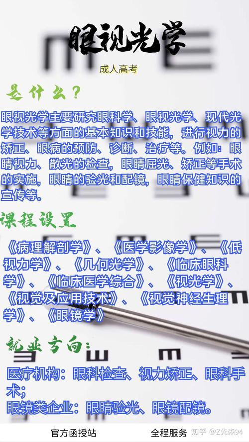 眼视光专业怎么样,眼视光专业就业前景和就业方向?-第3张图片-职教招生网 眼视光专业怎么样,眼视光专业就业前景和就业方向?-第3张图片-职教招生网