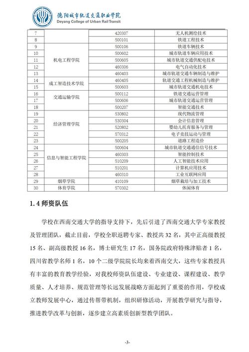 德阳城市轨道职业技术学院？德阳城市轨道职业技术学院是公办还是民办？