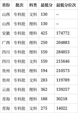 德阳城市轨道职业技术学院?德阳城市轨道职业技术学院是公办还是民办?-第3张图片-职教招生网 德阳城市轨道职业技术学院?德阳城市轨道职业技术学院是公办还是民办?-第3张图片-职教招生网