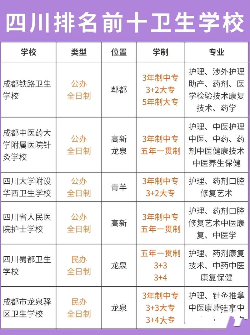 四川国盛技工学校公办还是民办？四川国盛技工学校公办还是民办好？-第3张图片-职教招生网