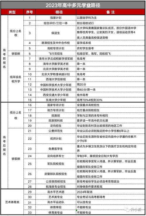 四川中等学校排名，四川的中学学校排名-第4张图片-职教招生网