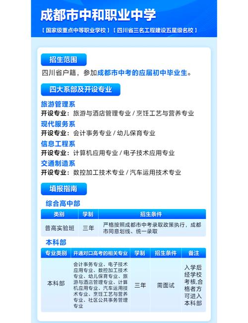 四川中等学校排名，四川的中学学校排名-第5张图片-职教招生网