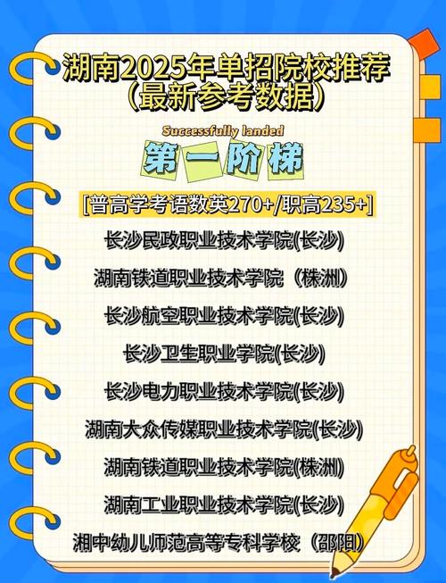 益阳卫生职业学校招生简章,益阳卫校2021招生简章-第6张图片-职教招生网 益阳卫生职业学校招生简章,益阳卫校2021招生简章-第6张图片-职教招生网