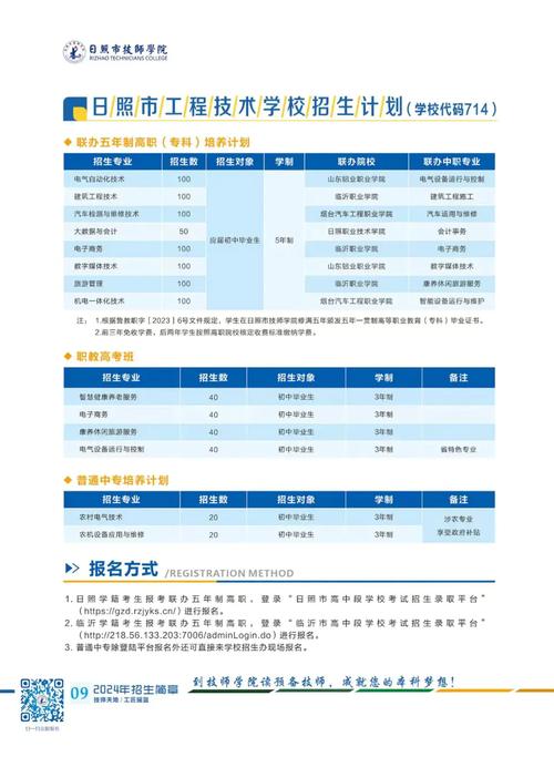 成都市技师学院招生条件，成都市技师学院招生办电话-第2张图片-职教招生网
