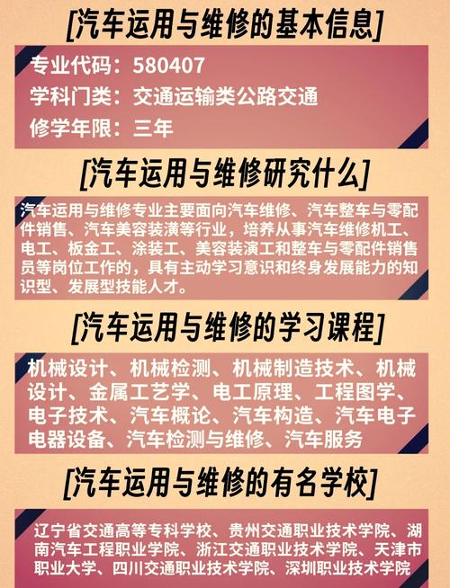 学汽车运用与维修专业，学汽车运用与维修专业有前途吗