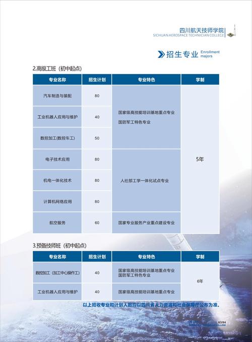 四川核工业技师学院位置?四川核工业技师学院是大专还是中专?-第5张图片-职教招生网 四川核工业技师学院位置?四川核工业技师学院是大专还是中专?-第5张图片-职教招生网