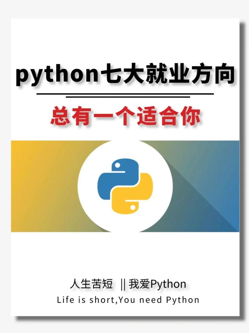 python编程就业?python编程学了可以干嘛?-第5张图片-职教招生网 python编程就业?python编程学了可以干嘛?-第5张图片-职教招生网