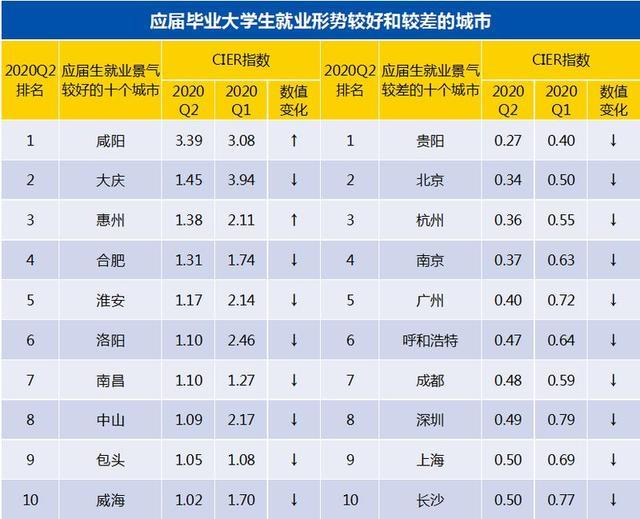 广告设计工资多少钱一个月？做广告设计工资多少？-第1张图片-职教招生网