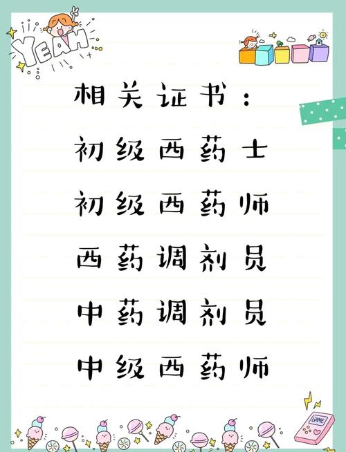 药剂和中药哪个专业好?中药和药剂专业的区别?-第3张图片-职教招生网 药剂和中药哪个专业好?中药和药剂专业的区别?-第3张图片-职教招生网