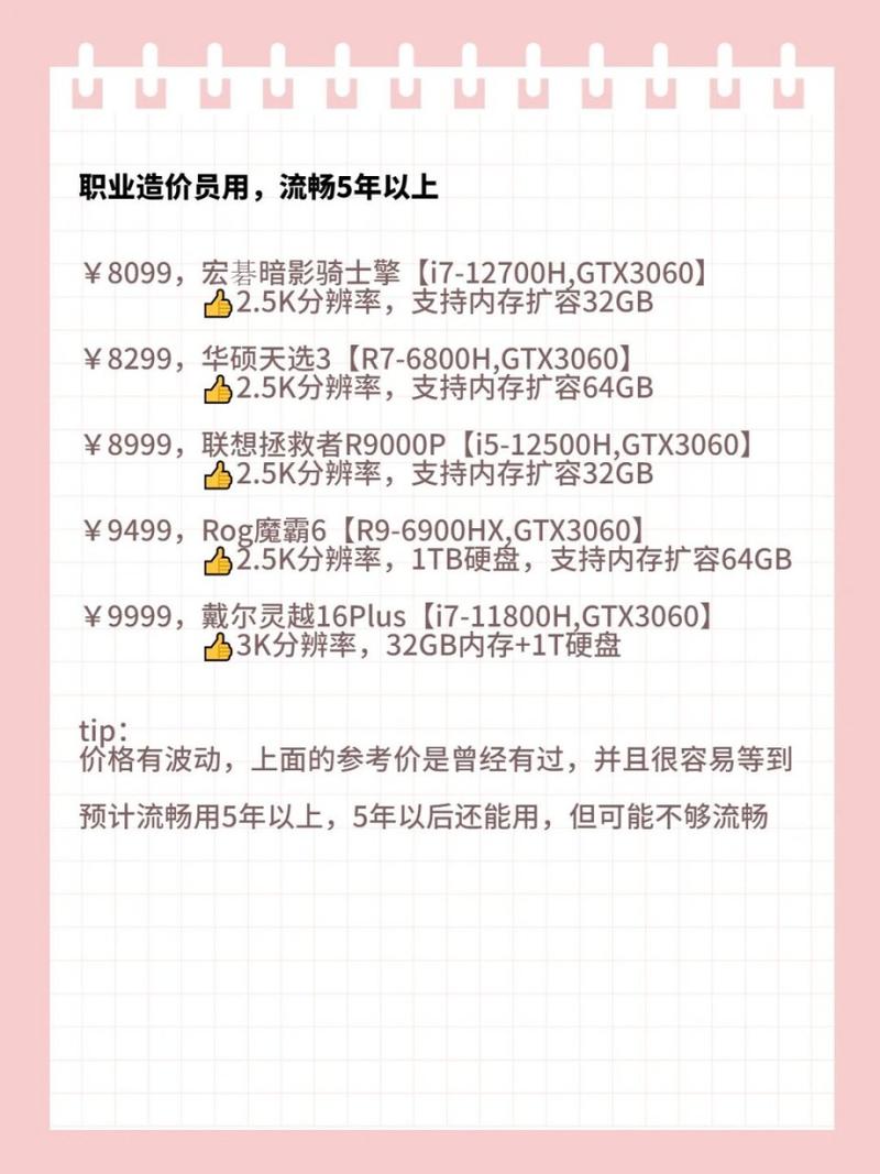 工程造价是热门专业吗，工程造价是热门专业吗知乎