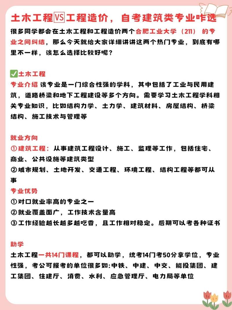 工程造价是热门专业吗,工程造价是热门专业吗知乎-第4张图片-职教招生网 工程造价是热门专业吗,工程造价是热门专业吗知乎-第4张图片-职教招生网