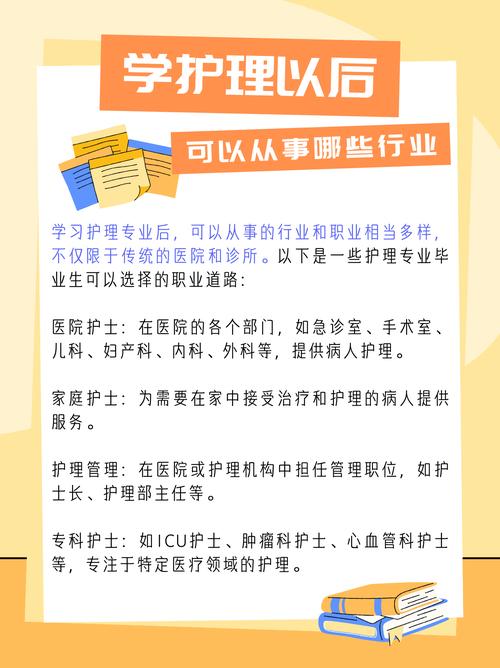 护理专业要做什么，护理专业要做什么实验？