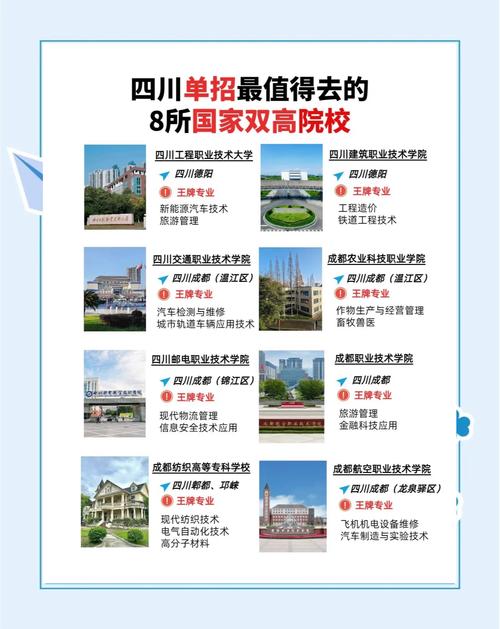 成都那个职业学校比较好,成都好的职业学校排名-第2张图片-职教招生网 成都那个职业学校比较好,成都好的职业学校排名-第2张图片-职教招生网