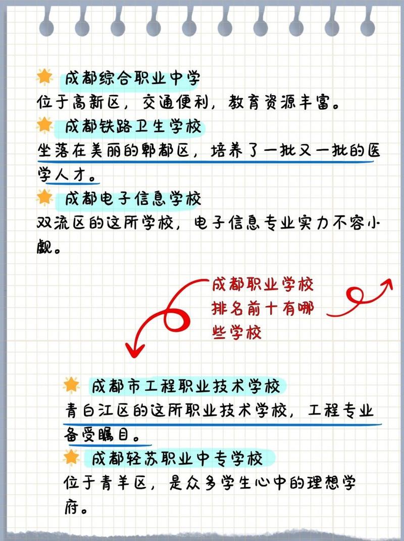 成都那个职业学校比较好,成都好的职业学校排名-第4张图片-职教招生网 成都那个职业学校比较好,成都好的职业学校排名-第4张图片-职教招生网