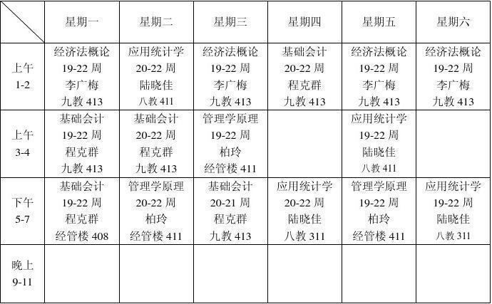 会计有什么专业课程，会计专业有什么科目？