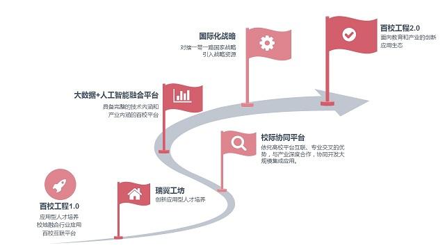 湖南省双峰县职业中专学校有哪些专业,双峰县职业中专怎么样?-第2张图片-职教招生网 湖南省双峰县职业中专学校有哪些专业,双峰县职业中专怎么样?-第2张图片-职教招生网