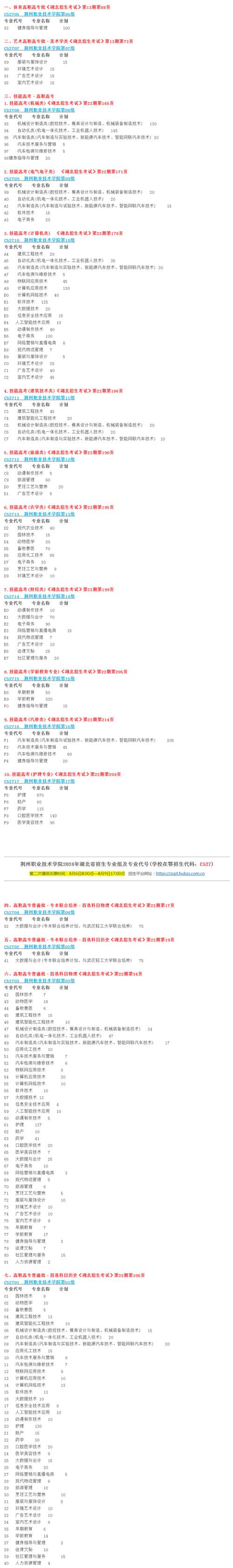 荆州机电职业技术学校？荆州机电职业技术学校地址在哪里？