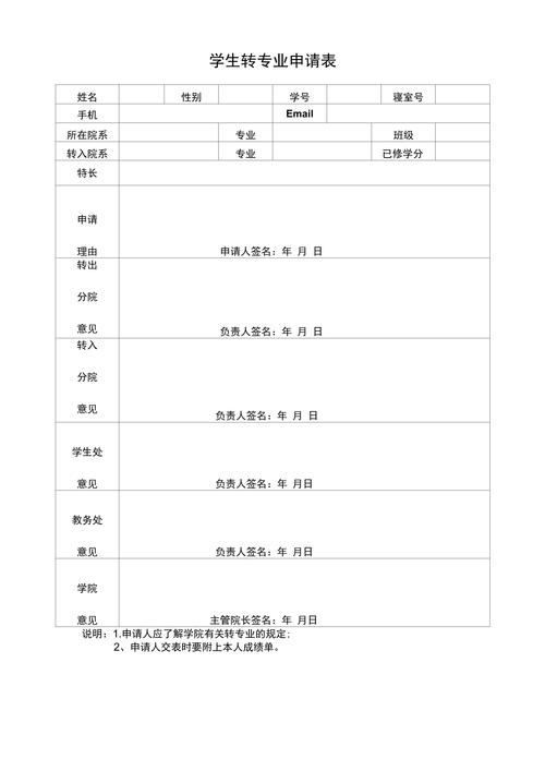 口腔医学技术转专业,口腔医学技术转专业容易吗?-第5张图片-职教招生网 口腔医学技术转专业,口腔医学技术转专业容易吗?-第5张图片-职教招生网
