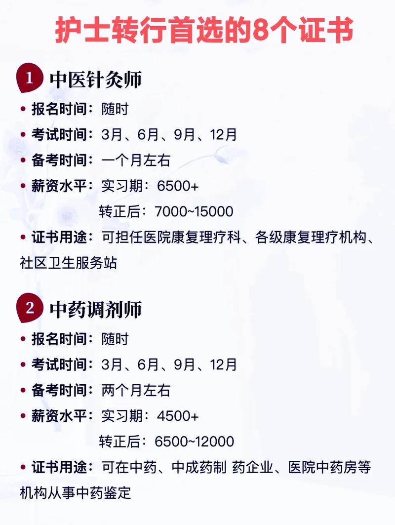 护理专业可以转其他什么专业？护理专业可以换哪个专业？-第2张图片-职教招生网