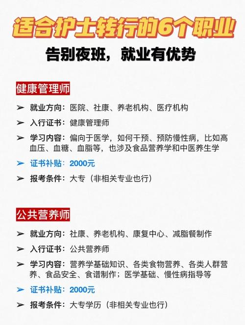 护理专业可以转其他什么专业？护理专业可以换哪个专业？-第4张图片-职教招生网