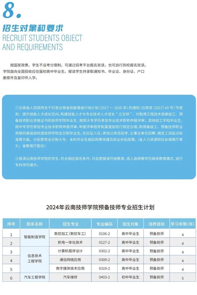 安宁技师学院?安宁技师学院有哪些专业?-第6张图片-职教招生网 安宁技师学院?安宁技师学院有哪些专业?-第6张图片-职教招生网