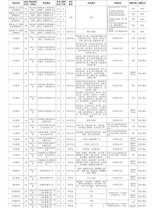 江苏省徐州技师学院？江苏省徐州技师学院是什么学校?？