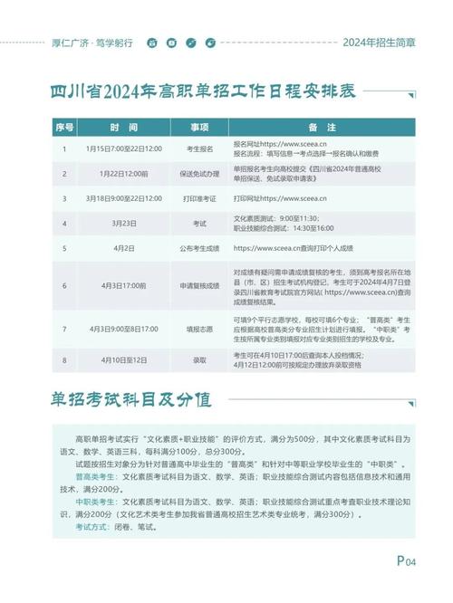 四川卫生康复职业学院单招,四川卫生康复职业技术学校2021单招-第3张图片-职教招生网 四川卫生康复职业学院单招,四川卫生康复职业技术学校2021单招-第3张图片-职教招生网